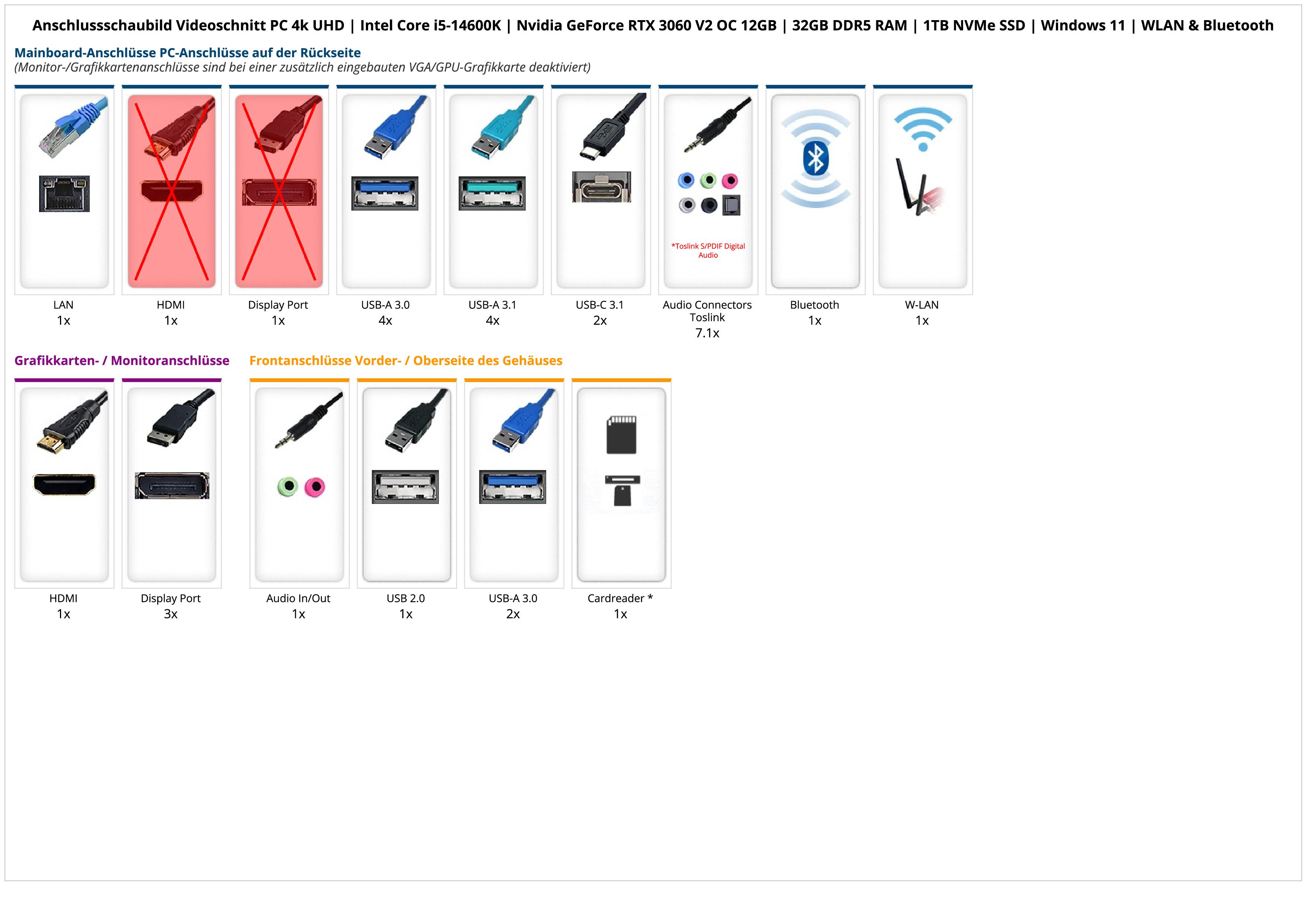Videoschnitt PC 4k UHD | Intel Core i5-14600K | Nvidia GeForce RTX 3060 V2 OC 12GB | 32GB DDR5 RAM | 1TB NVMe SSD | Windows 11 | WLAN & Bluetooth Videoschnitt PC 4k UHD | Intel Core i5-14600K | Nvidia GeForce RTX 3060 V2 OC 12GB | 32GB DDR5 RAM | 1TB NVMe SSD | Windows 11 | WLAN & Bluetooth