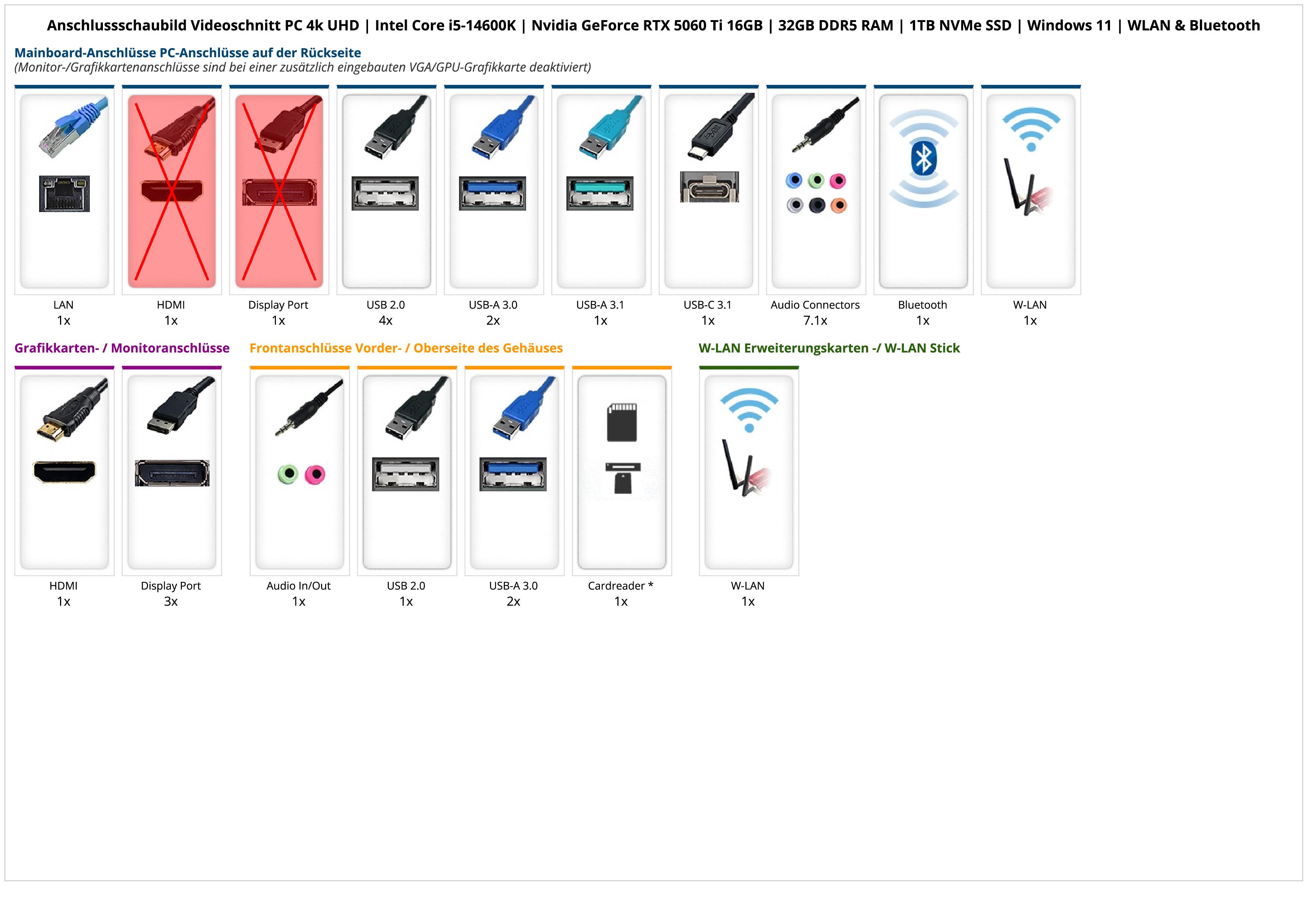 Videoschnitt PC 4k UHD | Intel Core i5-14600K | Nvidia GeForce RTX 5060 Ti 16GB | 32GB DDR5 RAM | 1TB NVMe SSD | Windows 11 | WLAN & Bluetooth Videoschnitt PC 4k UHD | Intel Core i5-14600K | Nvidia GeForce RTX 5060 Ti 16GB | 32GB DDR5 RAM | 1TB NVMe SSD | Windows 11 | WLAN & Bluetooth