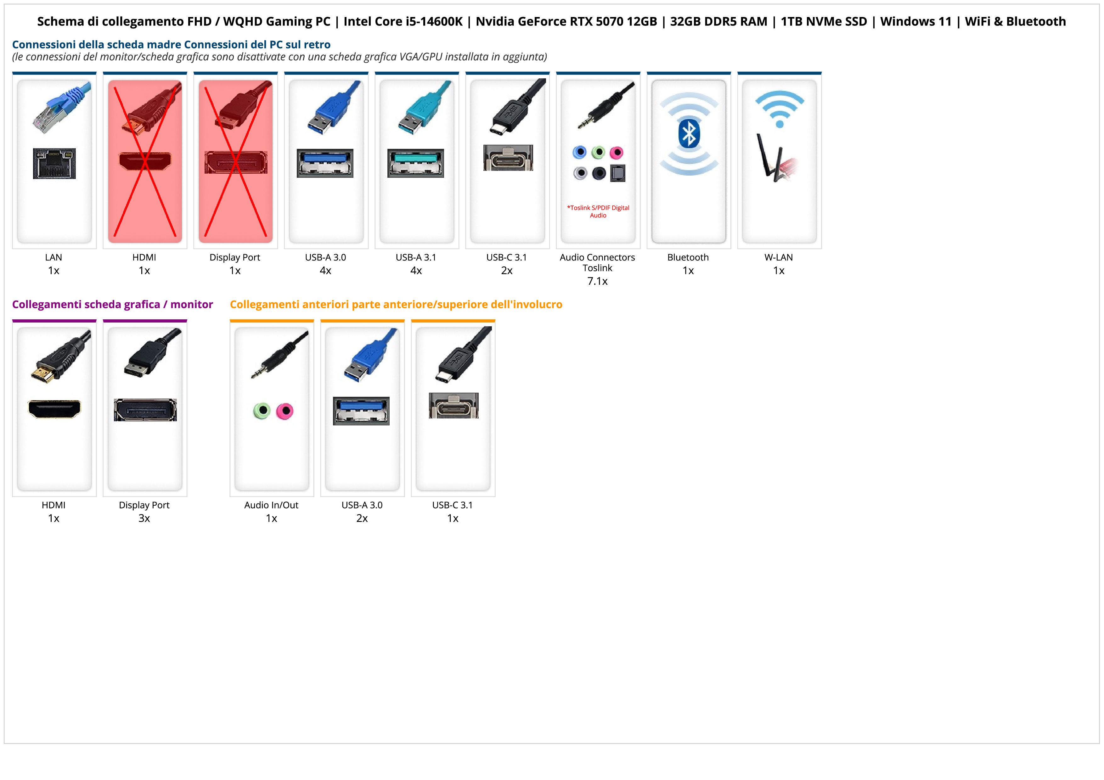 Ankermann Cosmic Titan | Intel Core i5-14600K | Nvidia GeForce RTX 5070 12GB | 32GB DDR5 RAM | 1TB NVMe SSD | Windows 11 | WiFi & Bluetooth Ankermann Cosmic Titan | Intel Core i5-14600K | Nvidia GeForce RTX 5070 12GB | 32GB DDR5 RAM | 1TB NVMe SSD | Windows 11 | WiFi & Bluetooth