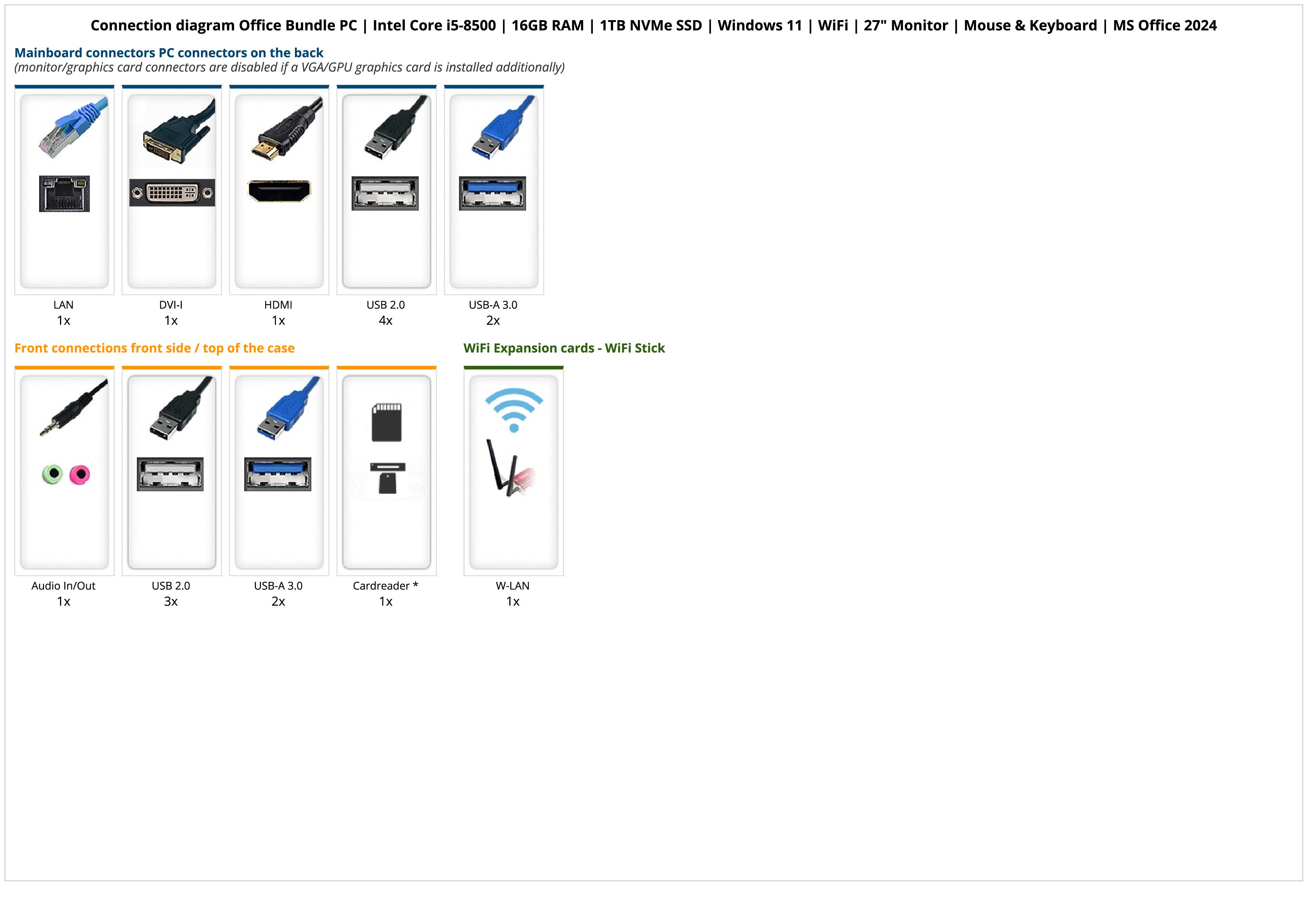 Office Bundle PC | Intel Core i5-8500 | 16GB RAM | 1TB NVMe SSD | Windows 11 | WiFi | 27" Monitor | Mouse & Keyboard | MS Office 2024 Office Bundle PC | Intel Core i5-8500 | 16GB RAM | 1TB NVMe SSD | Windows 11 | WiFi | 27" Monitor | Mouse & Keyboard | MS Office 2024