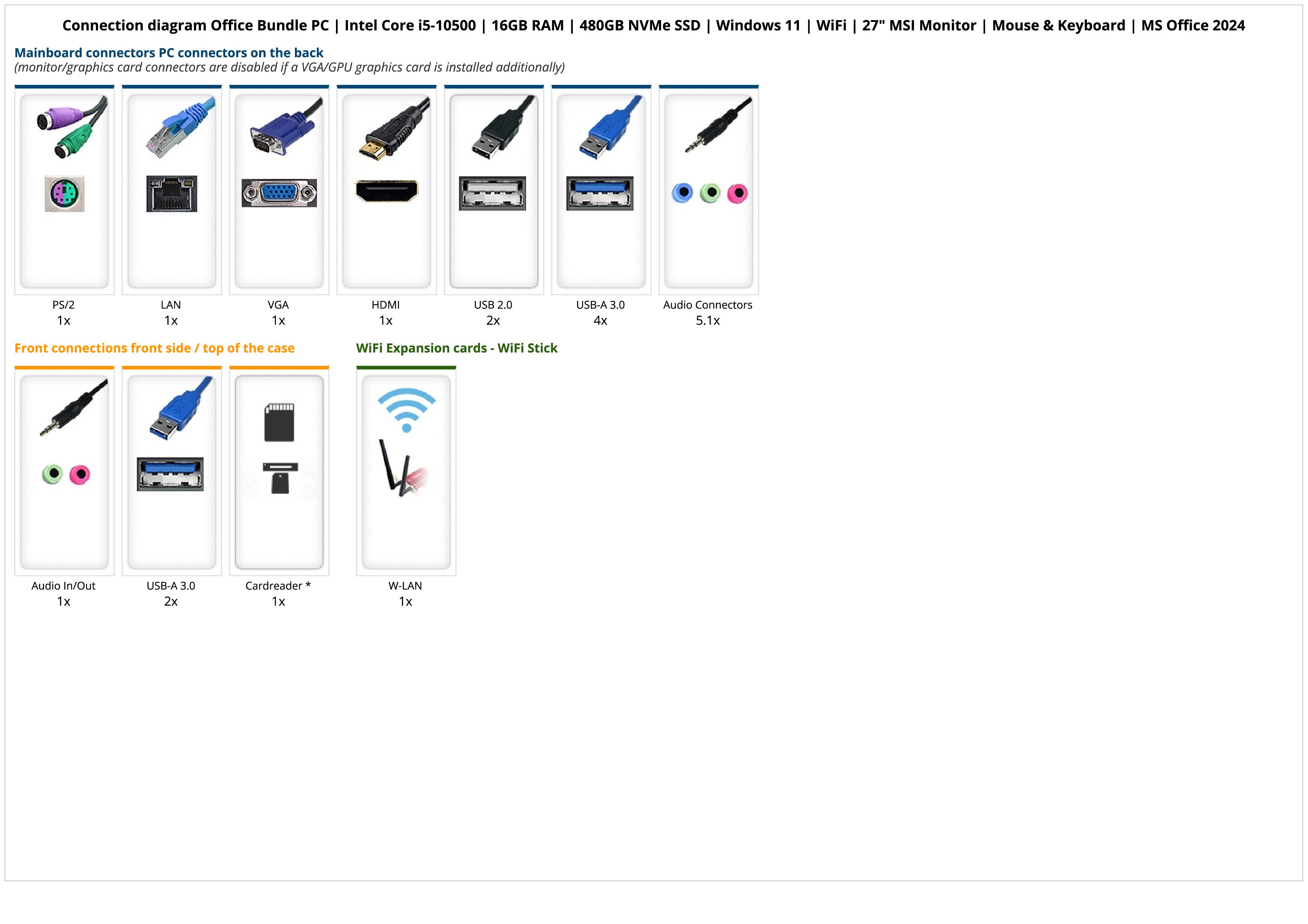 Office Bundle PC | Intel Core i5-10500 | 16GB RAM | 480GB NVMe SSD | Windows 11 | WiFi | 27" MSI Monitor | Mouse & Keyboard | MS Office 2024 Office Bundle PC | Intel Core i5-10500 | 16GB RAM | 480GB NVMe SSD | Windows 11 | WiFi | 27" MSI Monitor | Mouse & Keyboard | MS Office 2024