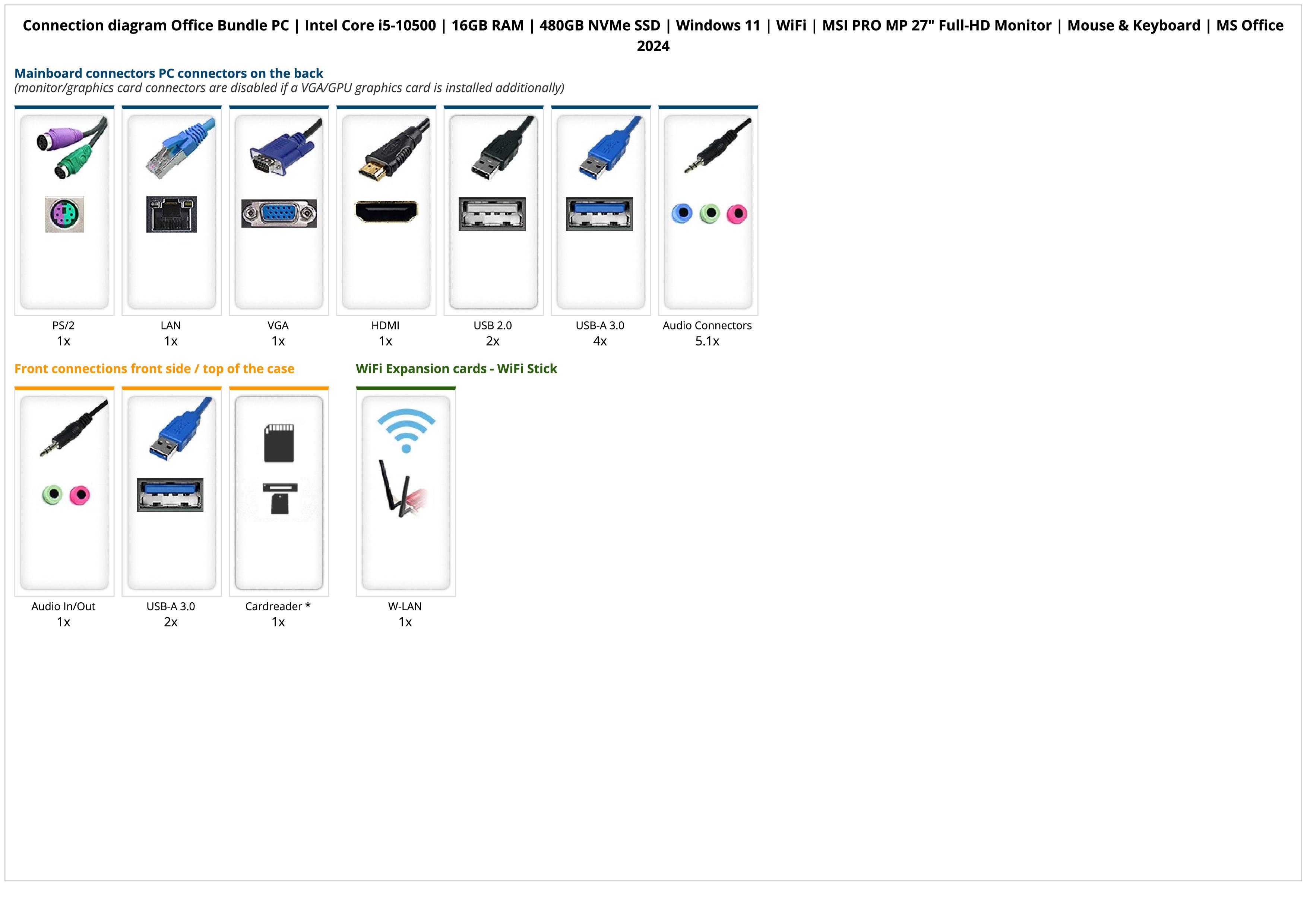 Office Bundle PC | Intel Core i5-10500 | 16GB RAM | 480GB NVMe SSD | Windows 11 | WiFi | MSI PRO MP 27" Full-HD Monitor | Mouse & Keyboard | MS Office 2024 Office Bundle PC | Intel Core i5-10500 | 16GB RAM | 480GB NVMe SSD | Windows 11 | WiFi | MSI PRO MP 27" Full-HD Monitor | Mouse & Keyboard | MS Office 2024