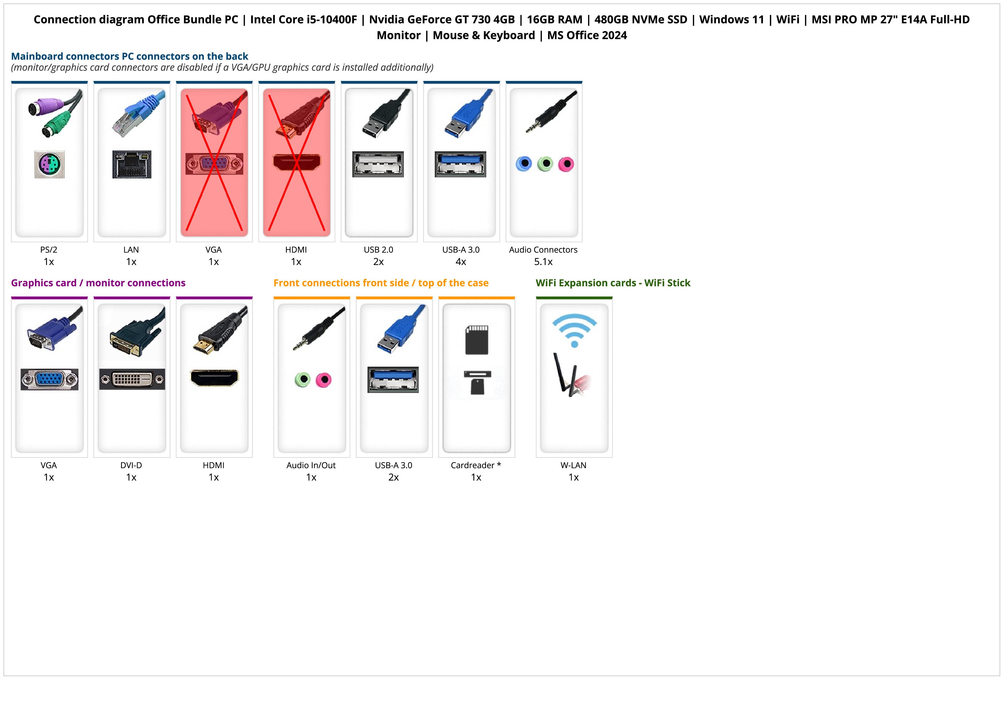 Office Bundle PC | Intel Core i5-10400F | Nvidia GeForce GT 730 4GB | 16GB RAM | 480GB NVMe SSD | Windows 11 | WiFi | MSI PRO MP 27" E14A Full-HD Monitor | Mouse & Keyboard | MS Office 2024 Office Bundle PC | Intel Core i5-10400F | Nvidia GeForce GT 730 4GB | 16GB RAM | 480GB NVMe SSD | Windows 11 | WiFi | MSI PRO MP 27" E14A Full-HD Monitor | Mouse & Keyboard | MS Office 2024