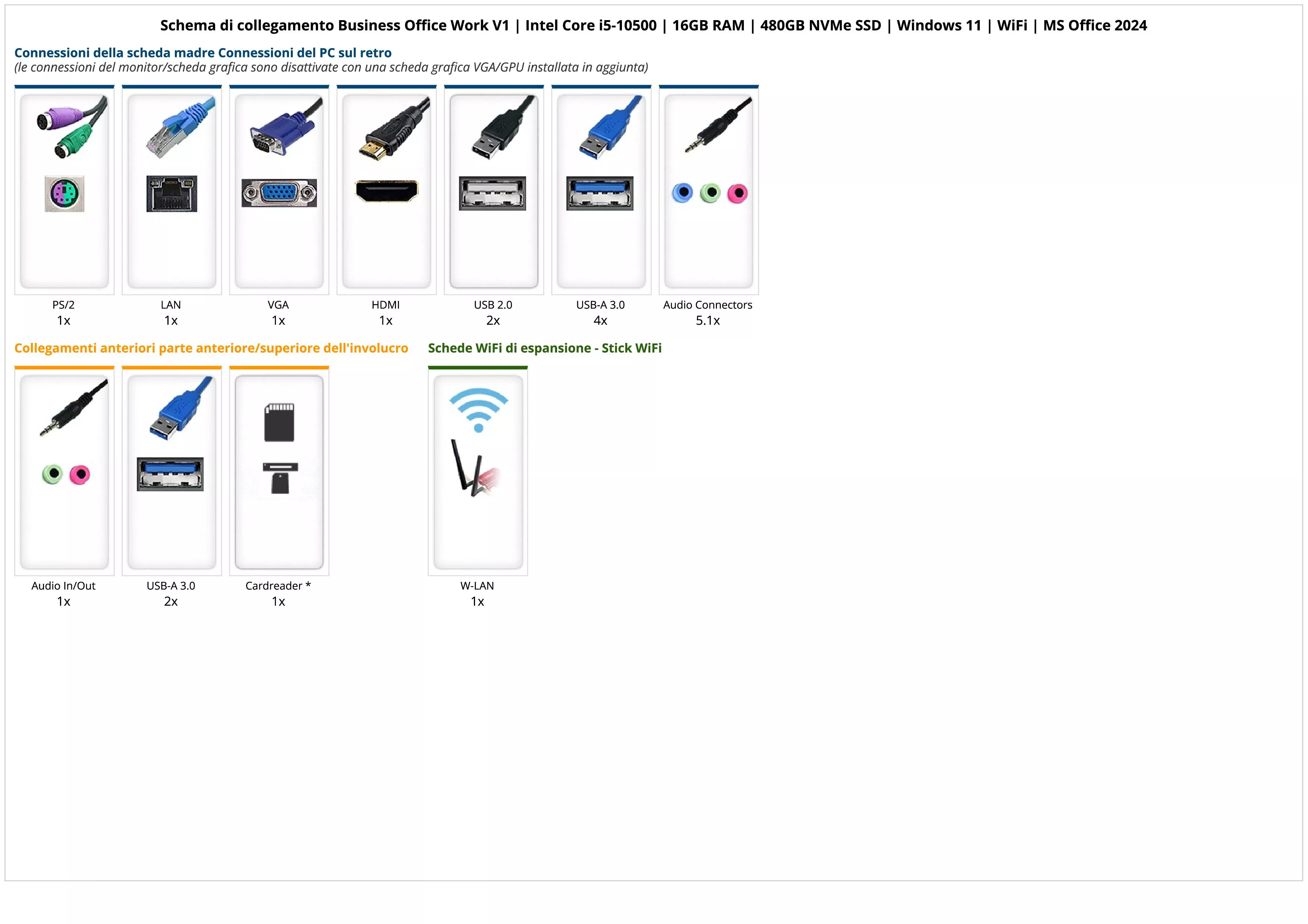Business Office Work V1 | Intel Core i5-10500 | 16GB RAM | 480GB NVMe SSD | Windows 11 | WiFi | MS Office 2024