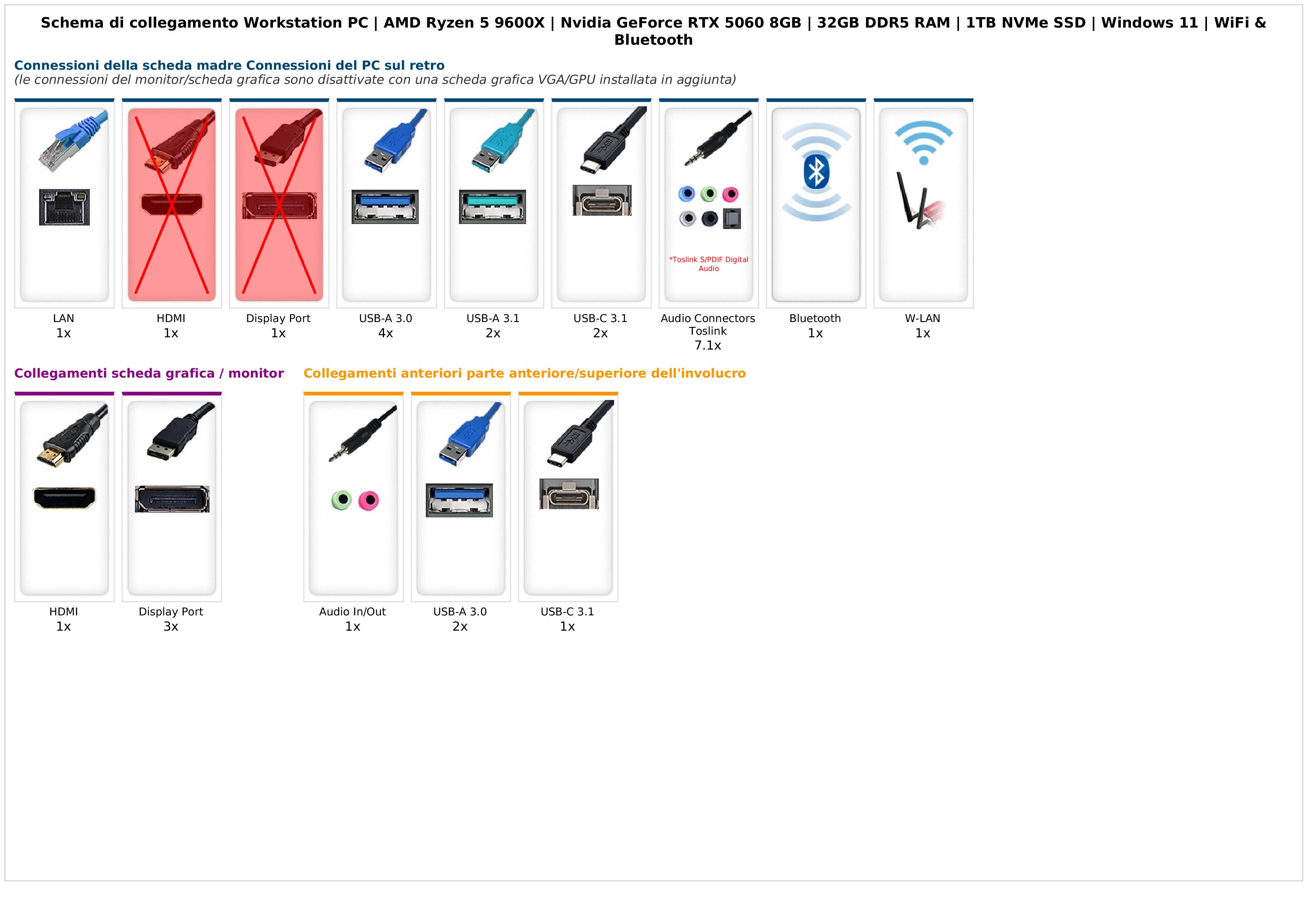 Workstation PC | AMD Ryzen 5 9600X | Nvidia GeForce RTX 5060 8GB | 32GB DDR5 RAM | 1TB NVMe SSD | Windows 11 | WiFi & Bluetooth Workstation PC | AMD Ryzen 5 9600X | Nvidia GeForce RTX 5060 8GB | 32GB DDR5 RAM | 1TB NVMe SSD | Windows 11 | WiFi & Bluetooth