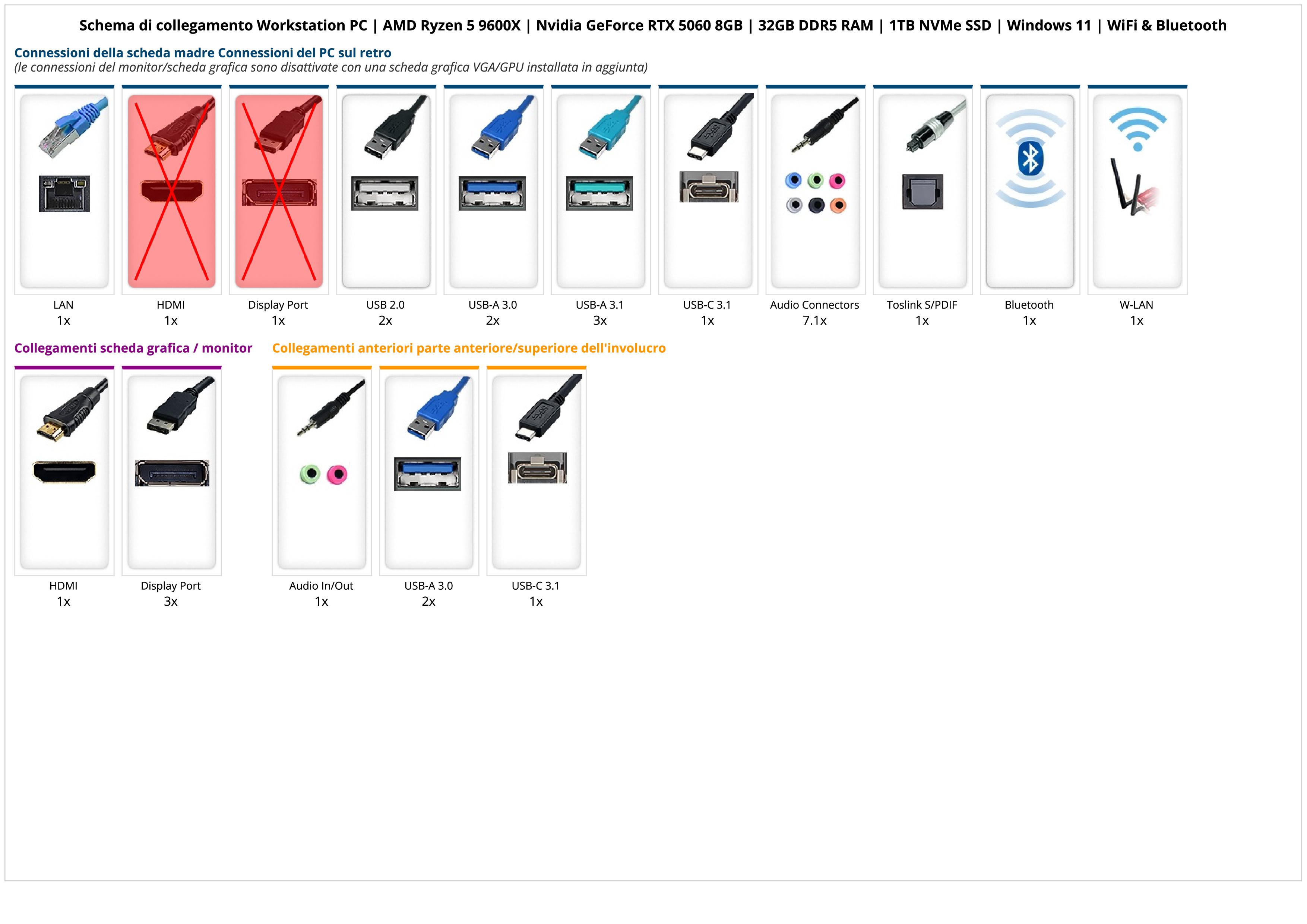 Workstation PC | AMD Ryzen 5 9600X | Nvidia GeForce RTX 5060 8GB | 32GB DDR5 RAM | 1TB NVMe SSD | Windows 11 | WiFi & Bluetooth Workstation PC | AMD Ryzen 5 9600X | Nvidia GeForce RTX 5060 8GB | 32GB DDR5 RAM | 1TB NVMe SSD | Windows 11 | WiFi & Bluetooth