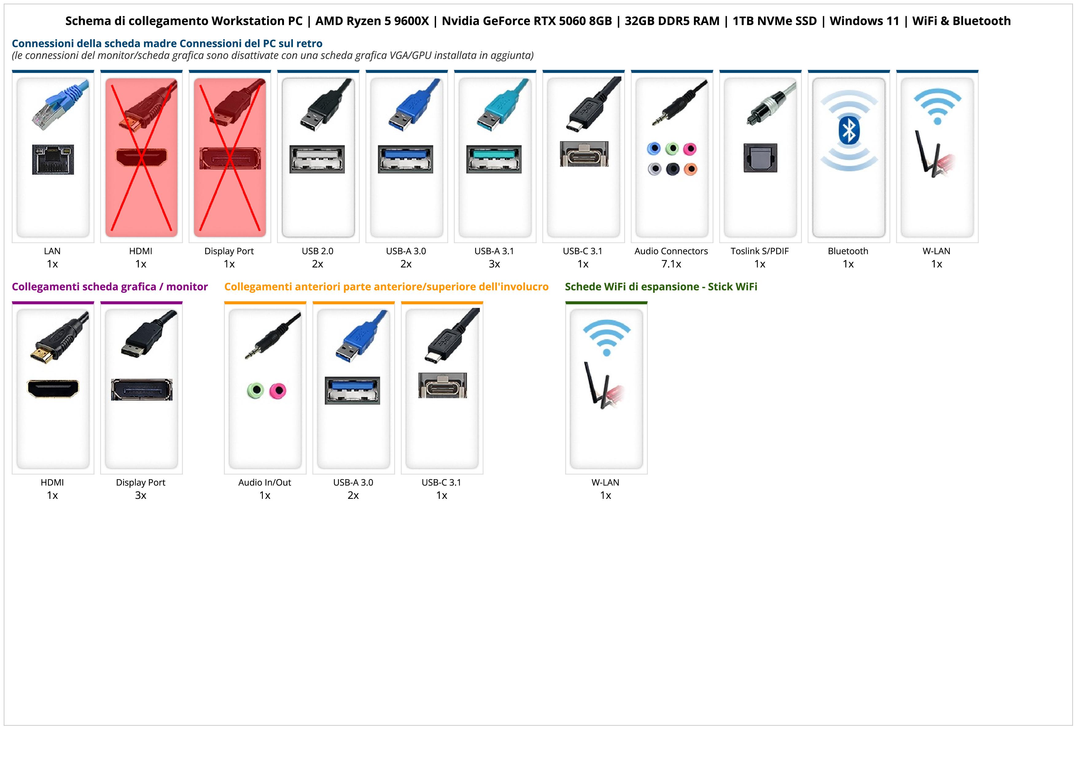 Workstation PC | AMD Ryzen 5 9600X | Nvidia GeForce RTX 5060 8GB | 32GB DDR5 RAM | 1TB NVMe SSD | Windows 11 | WiFi & Bluetooth Workstation PC | AMD Ryzen 5 9600X | Nvidia GeForce RTX 5060 8GB | 32GB DDR5 RAM | 1TB NVMe SSD | Windows 11 | WiFi & Bluetooth