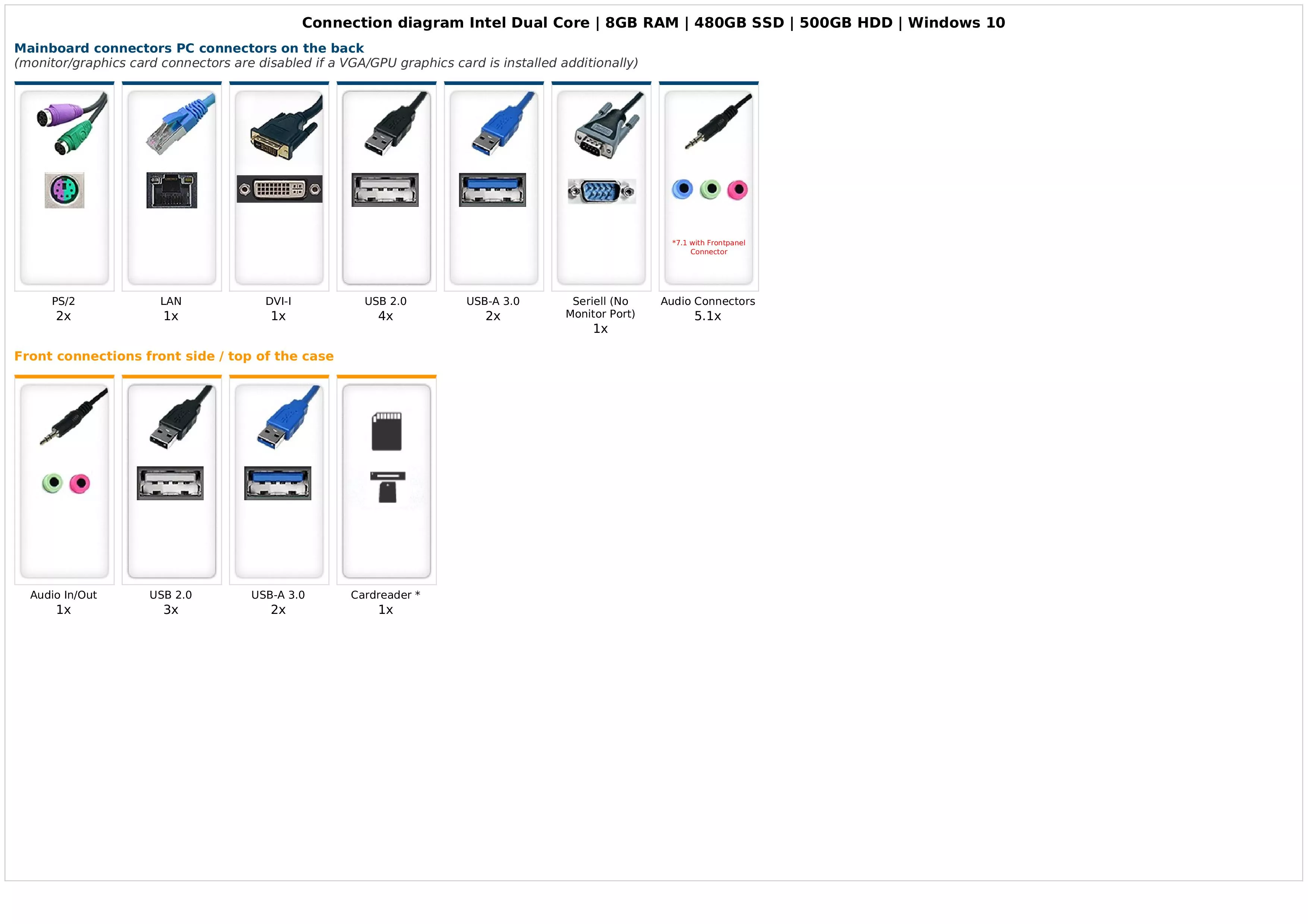 Intel Dual Core | 8GB RAM | 480GB SSD | 500GB HDD | Windows 10