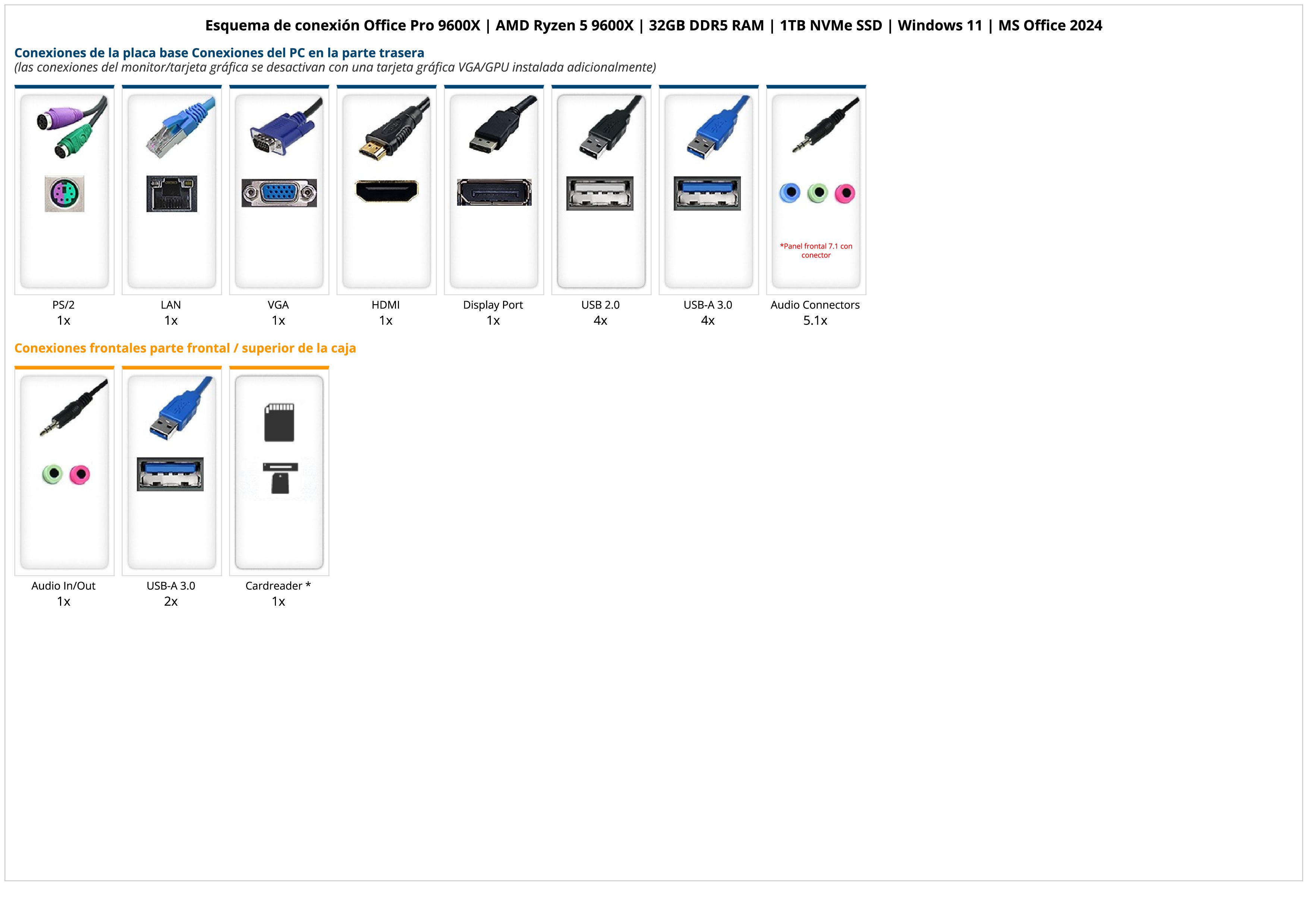 Office Pro 9600X | AMD Ryzen 5 9600X | 32GB DDR5 RAM | 1TB NVMe SSD | Windows 11 | MS Office 2024 Office Pro 9600X | AMD Ryzen 5 9600X | 32GB DDR5 RAM | 1TB NVMe SSD | Windows 11 | MS Office 2024